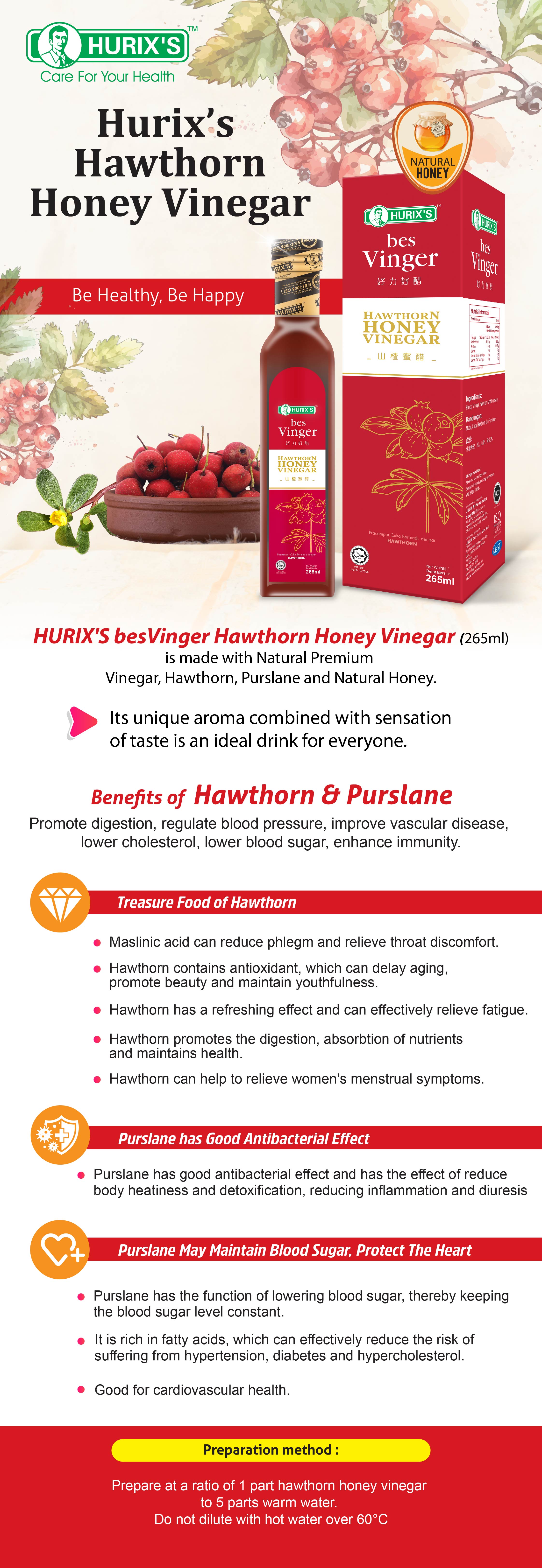 Hawthorn Honey